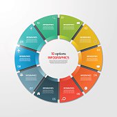Pie chart circle infographic template with 10 options.