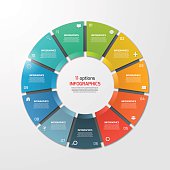 Pie chart circle infographic template with 11 options.