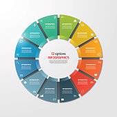 Pie chart circle infographic template with 12 options.