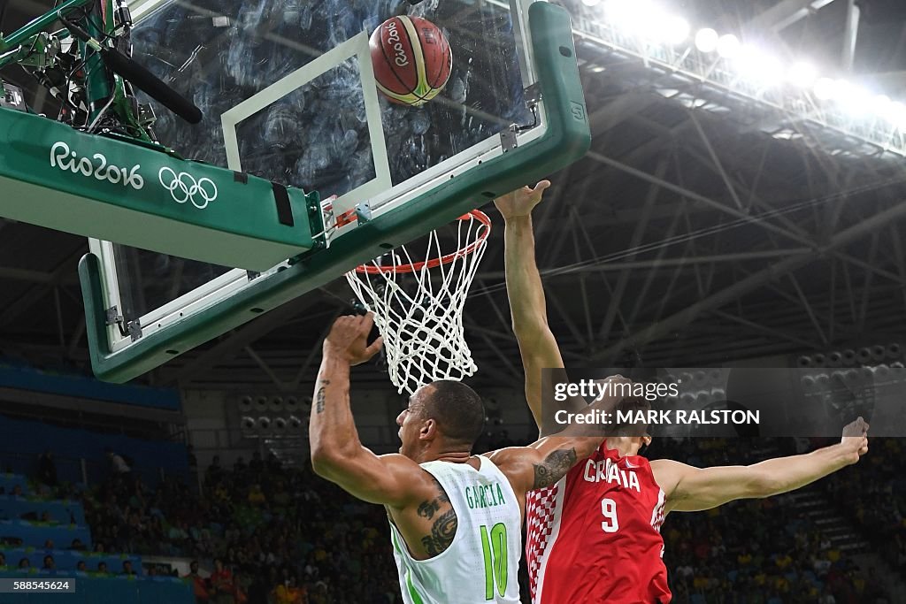 TOPSHOT-BASKETBALL-OLY-2016-RIO-BRA-CRO