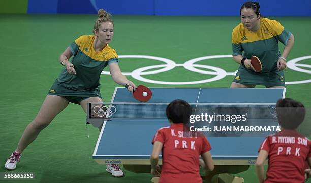 Australia's Melissa Tapper hits a shot next to teammate Australia's Zhang Ziyu in their women's team qualification round table tennis match against...