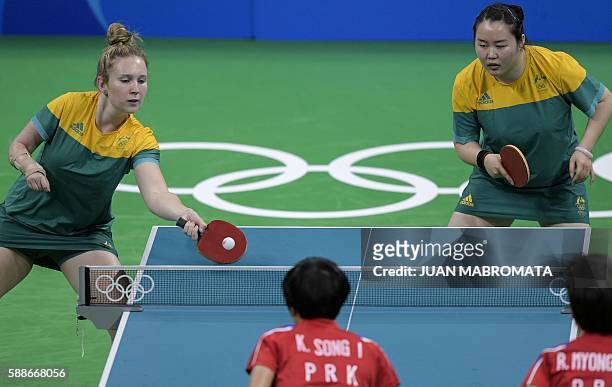 Australia's Melissa Tapper hits a shot next to teammate Australia's Zhang Ziyu in their women's team qualification round table tennis match against...
