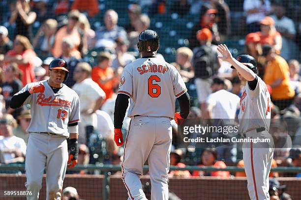 Manny Machado of the Baltimore Orioles and Nolan Reimold of the Baltimore Orioles celebrate after Jonathan Schoop of the Baltimore Orioles hit a...