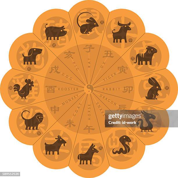 chinese zodiac sign - chinese zodiac sign stock illustrations