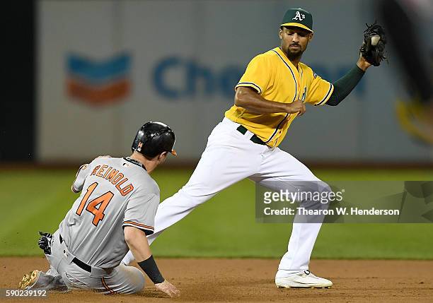 Nolan Reimold of the Baltimore Orioles was forced out at second base by Marcus Semien of the Oakland Athletics in the top of the fifth inning at the...