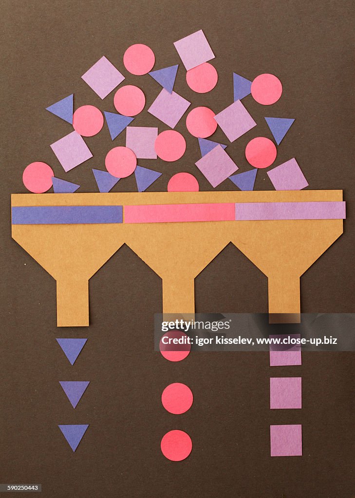 Profiling evaluation