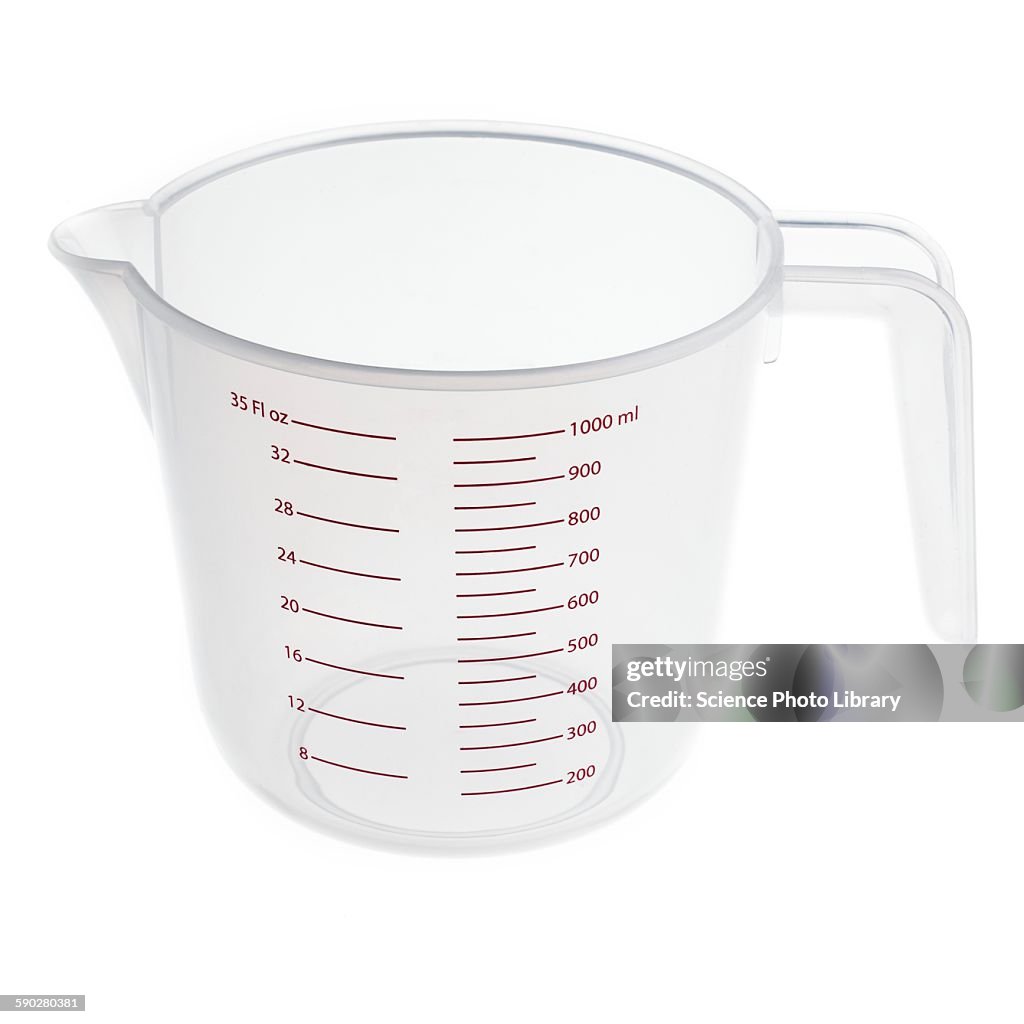 Measuring jug