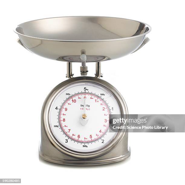 Numeric Measuring Scale 4,568 Numerical Scale Stock Photos, High-Res Pictures, and Images ...