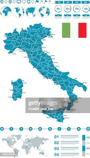 italy map infographic - naples stock illustrations