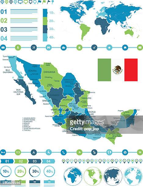 stockillustraties, clipart, cartoons en iconen met mexico map infographic - mexicali