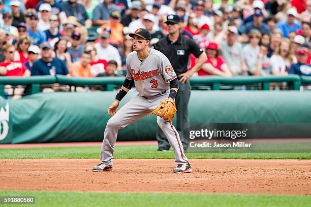 Third baseman Ryan Flaherty of the Baltimore Orioles in his ready stance during the first inning against the Cleveland Indians at Progressive Field...