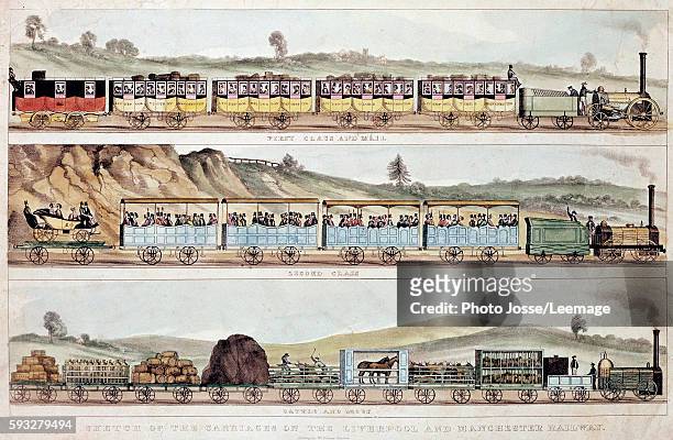 Travelling on the Liverpool to Manchester Railway - train of the First Class of carriages with the Mail - A Train of the Second Class, for Outside...