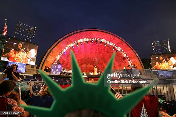 Shell Celebratory Hatch Memorial Shell Photos and Premium High Res Pictures - Getty Images