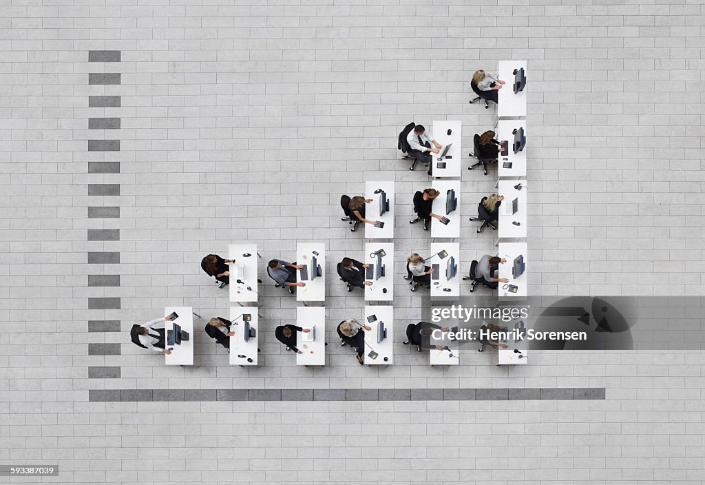 Bar graph business in birdsview