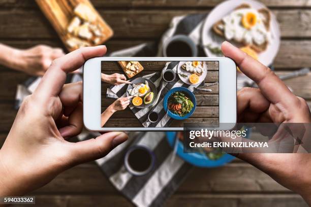 Taking photo of breakfast table