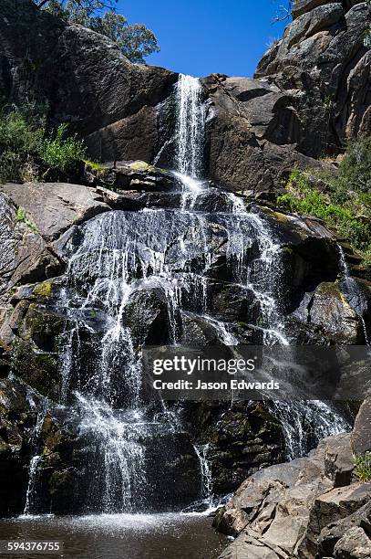 Colonel Ranges Strathbogie 16 Strathbogie Ranges Stock Photos, High-Res Pictures, and Images ...
