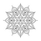 Outline Mandala for coloring book. Ethnic round elements.
