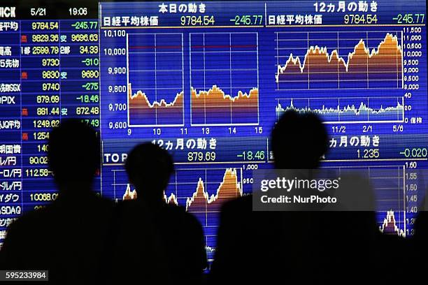 Pedestrian walks past an electronic board showing the graph of the recent fluctuations of Japan's Nikkei average, outside a brokerage in Tokyo May 2,...