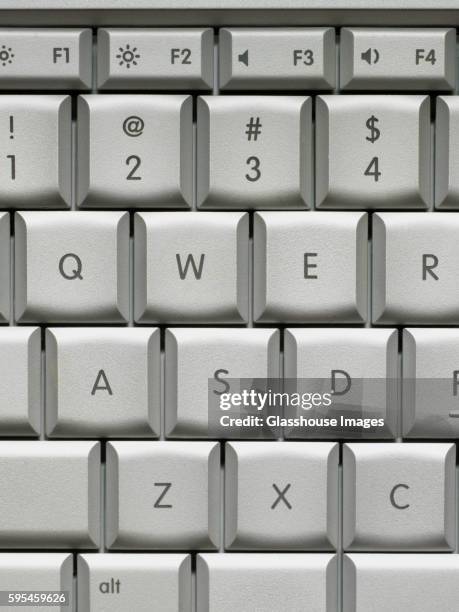 Command Sign Laptop 172 Command Symbol Mac Stock Photos, High-Res Pictures, and Images ...