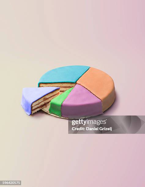 piece of cake circle chart - cirkeldiagram stockfoto's en -beelden