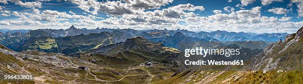 germany, bavaria, oberstdorf, panoramic view from koblat to top station hoefatsblick - oberstdorf stock-fotos und bilder