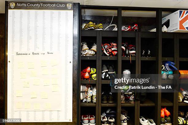 Notts County changing room ahead of the match between Notts County Ladies FC and Arsenal Ladies FC on August 28, 2016 in Nottingham, England.