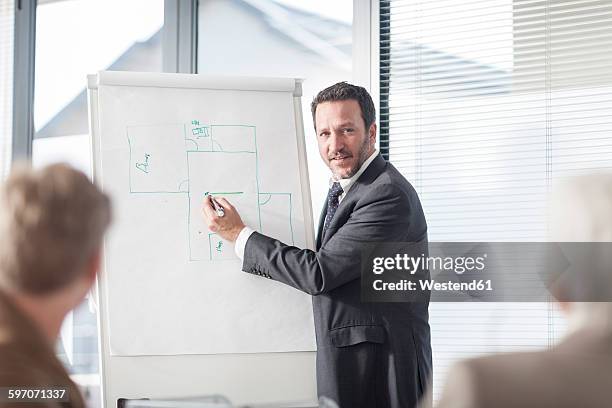 businessman at flip chart drawing ground plan - flipchart stock-fotos und bilder