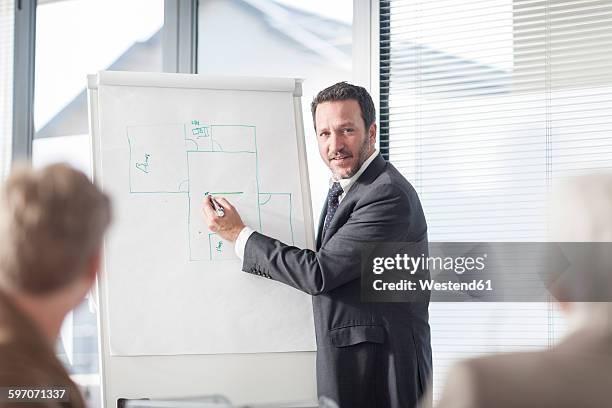 businessman at flip chart drawing ground plan - flipchart stock pictures, royalty-free photos & images