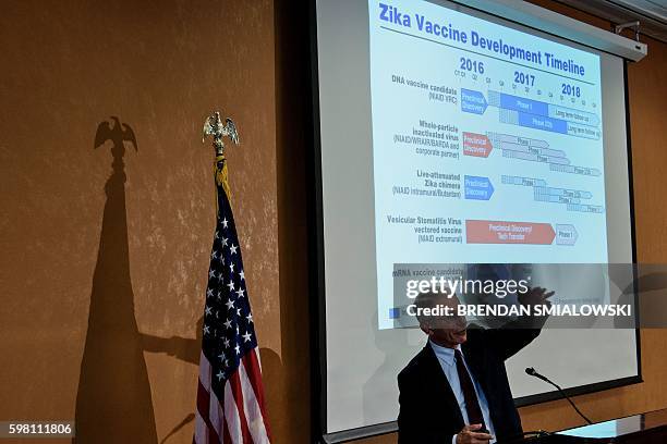 Dr. Anthony Fauci, director of the National Institute of Allergy and Infectious Diseases, listens during a discussion about the Zika virus during an...