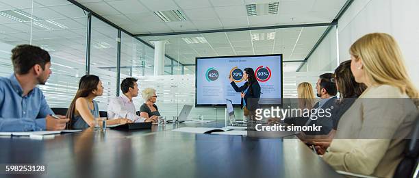 business presentation - formal businesswear stock pictures, royalty-free photos & images