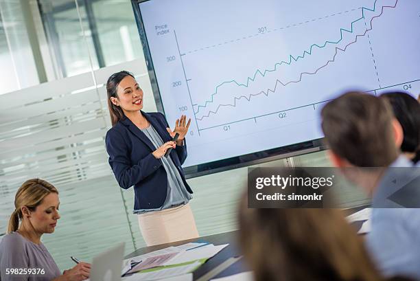 business presentation - bank of new york mellon corp offices ahead of earning figures stockfoto's en -beelden