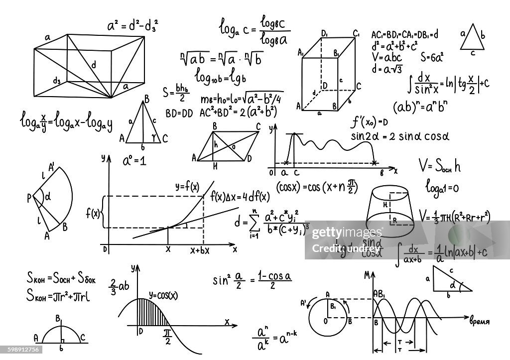 Science Big Formulas Hand Drawn Geometry Formulas Science Knowledge Education High-Res ...