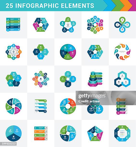Confusing Charts Photos and Premium High Res Pictures - Getty Images