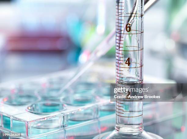 a close up of a volumetric cylinder containing a chemical formula in a laboratory - volume fluid capacity stock pictures, royalty-free photos & images