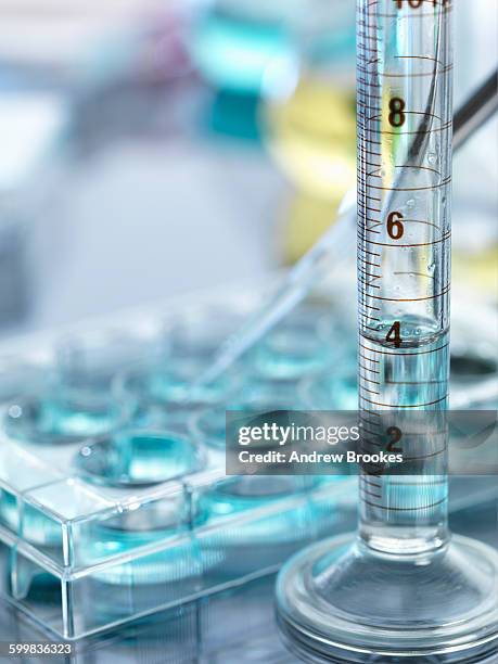 a close up of a volumetric cylinder containing a chemical formula in a laboratory - measuring cylinder stock pictures, royalty-free photos & images