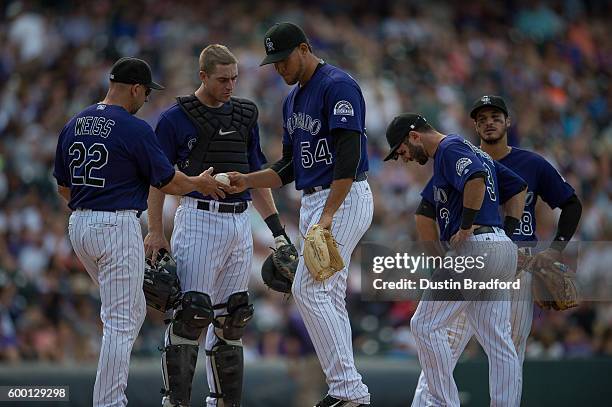 Carlos Estevez of the Colorado Rockies is relieved on the mound by Walt Weiss during a game against the Arizona Diamondbacks at Coors Field on...