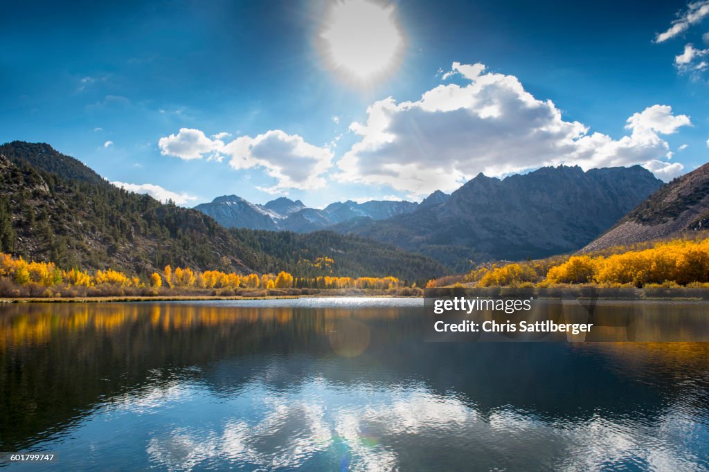 Mountains reflecting in remote lake