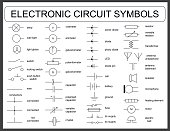 Set of electronic circuit symbols