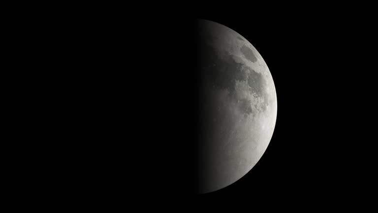 Half Moon Example 34 Half Moon Pattern Stock Videos, Footage, & 4K Video Clips - Getty Images