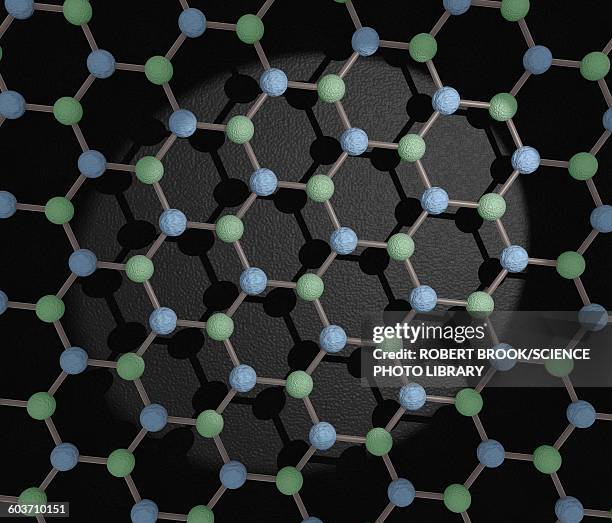 boron nitride - nitrogen stock illustrations