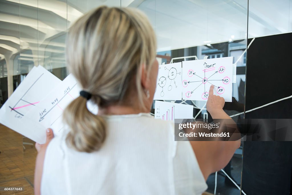 Businesswoman in office pointing at mind map