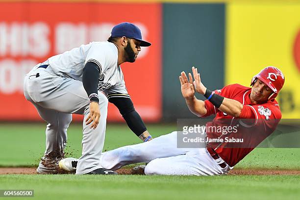 Jose Peraza of the Cincinnati Reds is tagged out by Jonathan Villar of the Milwaukee Brewers while trying to steal second base in the first inning at...