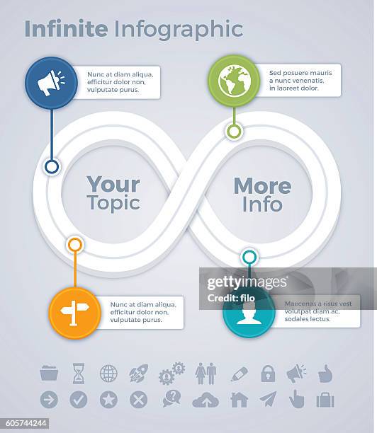 Infinite Loop Infographic Stock-Fotos und Bilder - Getty Images