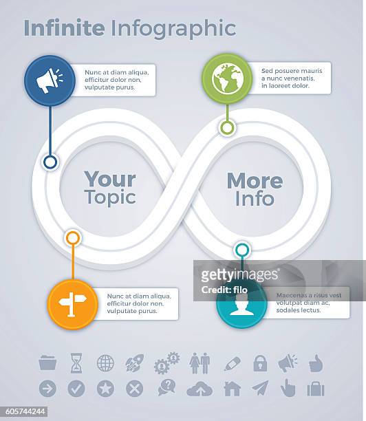 infinite loop infographic path - learning objectives text stock illustrations