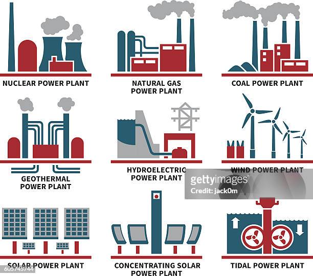 power plant types icon set - gas plant vector stock illustrations