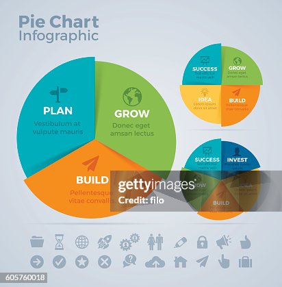 Pie Chart Infographic Pie Chart Infographic