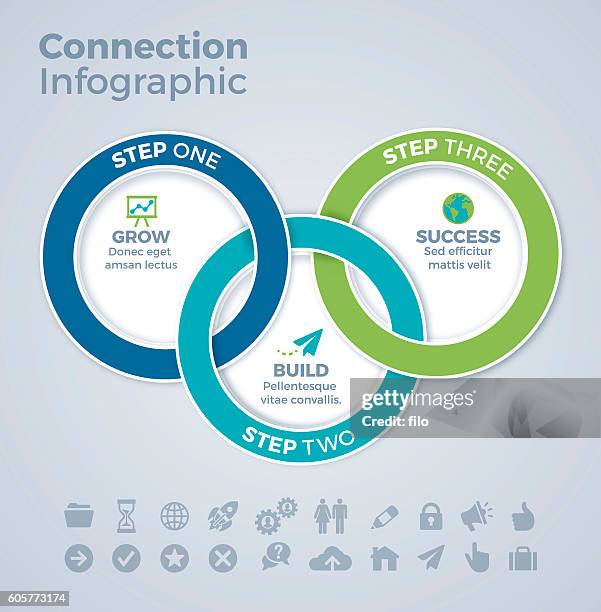 drei verknüpfte kreise infografik-vorlage - miteinander verbunden stock-grafiken, -clipart, -cartoons und -symbole