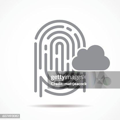 Fingerprint cloud security Fingerprint cloud security