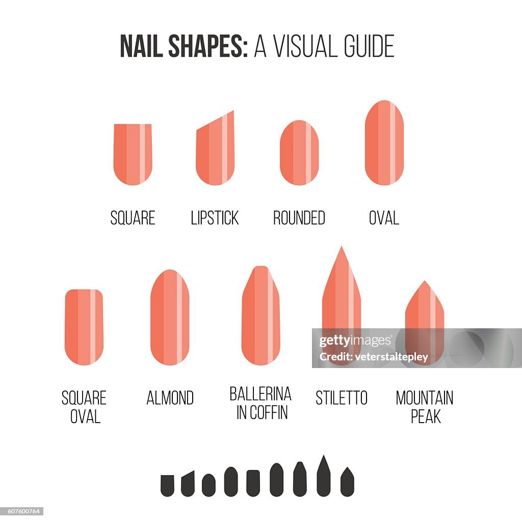 Nail Shapes Visual Guide HighRes Vector Graphic Getty Images