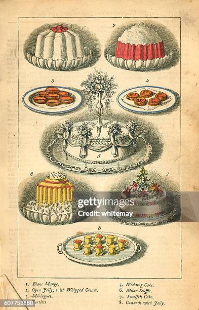 cakes and puddings - victorian illustration - cookbook stock illustrations